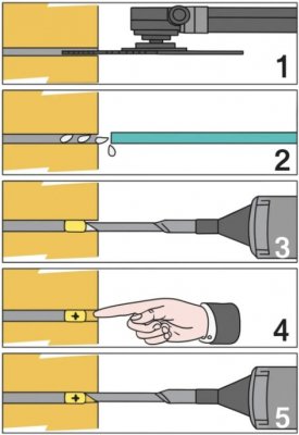 Монтаж спирального анкера: инструкция в 5 шагов